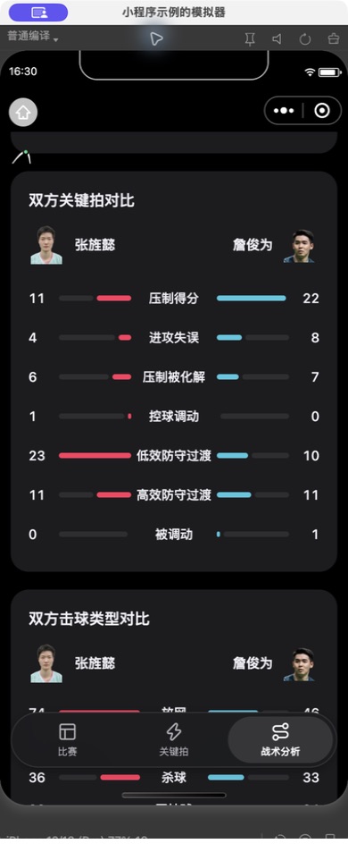 小程序「战术分析」中的双方数据对照与专题球路分布